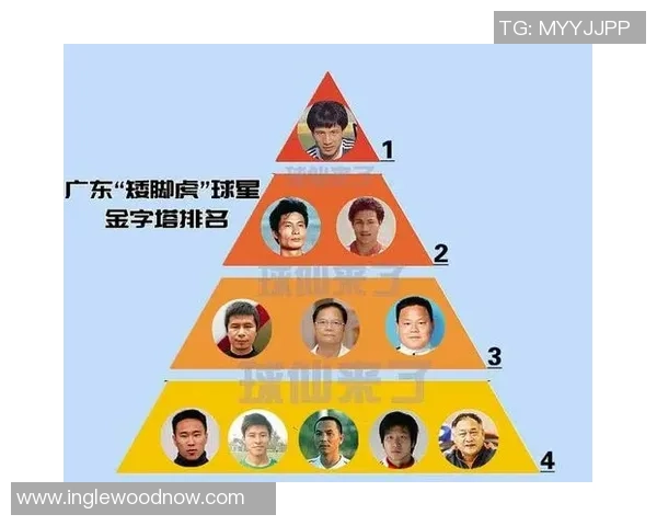 河南足球历史上的杰出球员与明星榜单回顾